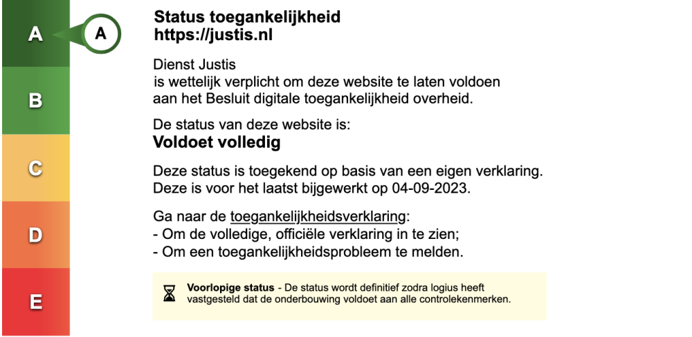 Toegankelijkheidsstatus van de website justis.nl. De website heeft status A, voldoet volledig.