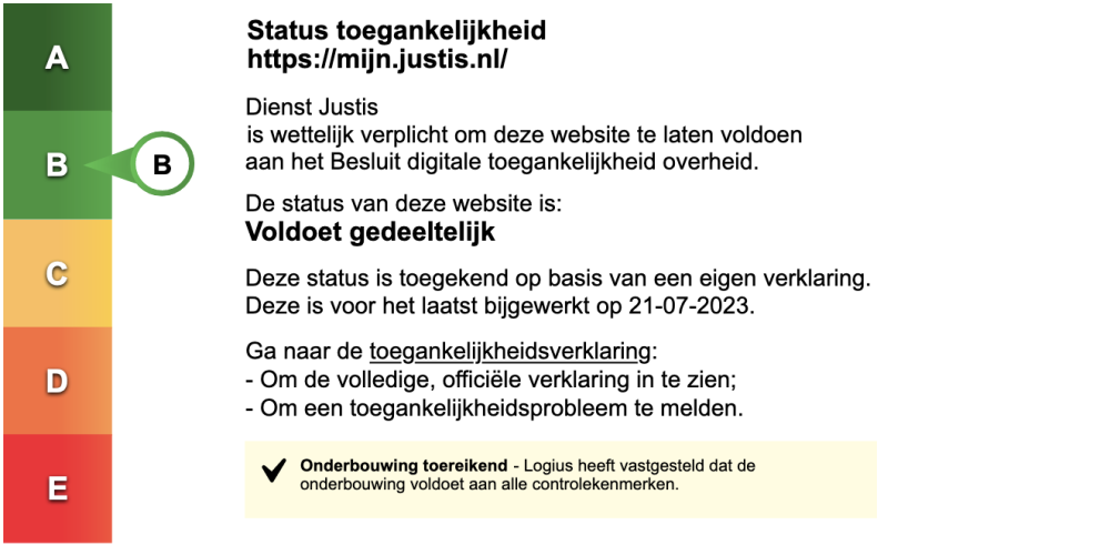 Toegankelijkheidsstatus van de website Digitaal Aanvragen. De website heeft status B, voldoet gedeeltelijk.